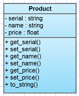 Perl OOP Tutorial